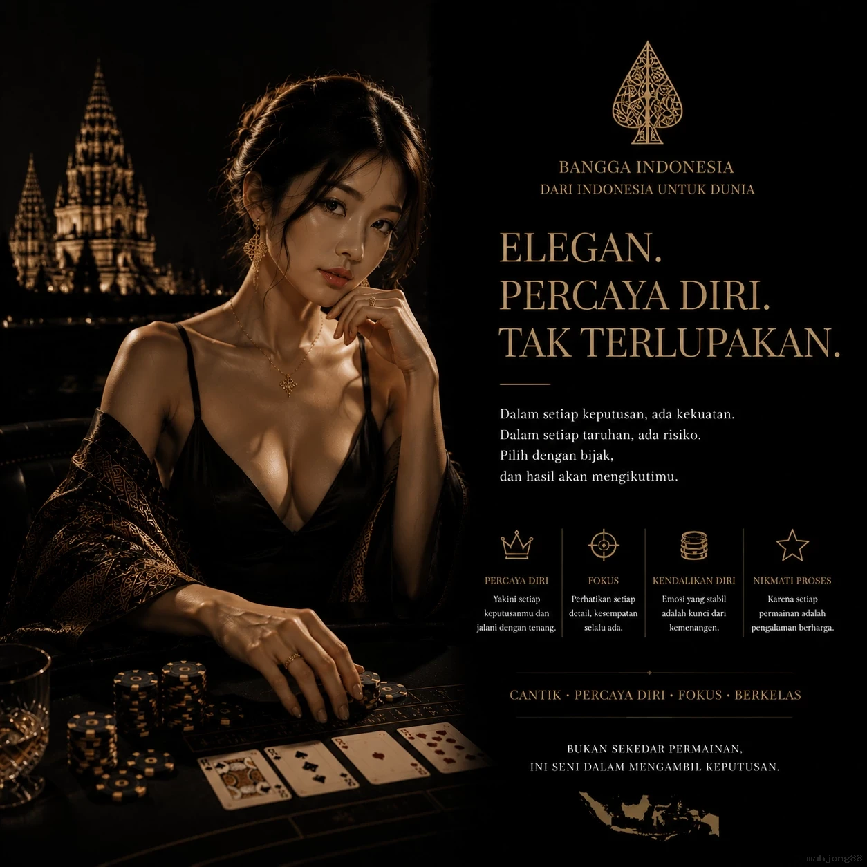 Mengulas Keunggulan Aplikasi di Situs mahjong88
